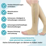 ZipFit Kompressionsstrümpfe 1